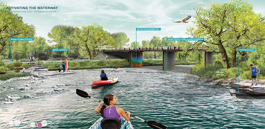 Rendering showing the proposed waterway